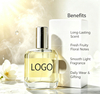 30ml Women Sakura Perfume, Long Lasting Mild Fragrance, Niche Luxury Oriental Cherry Scent Perfume for Ladies Wholesale