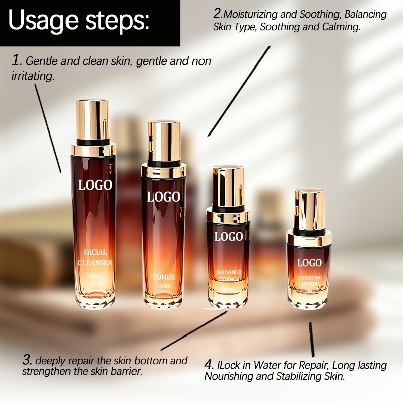 Jialiya Beauty Barrier Repair Set